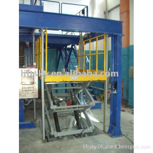 Explosion-Proof Lift platform